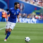 Candreva