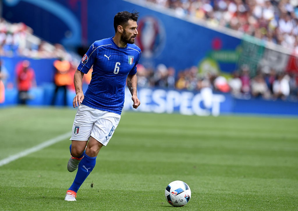 Candreva