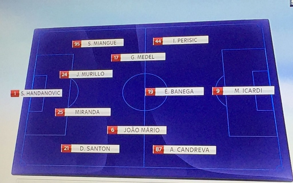 Formazione