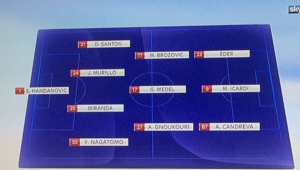 Formazione Sky