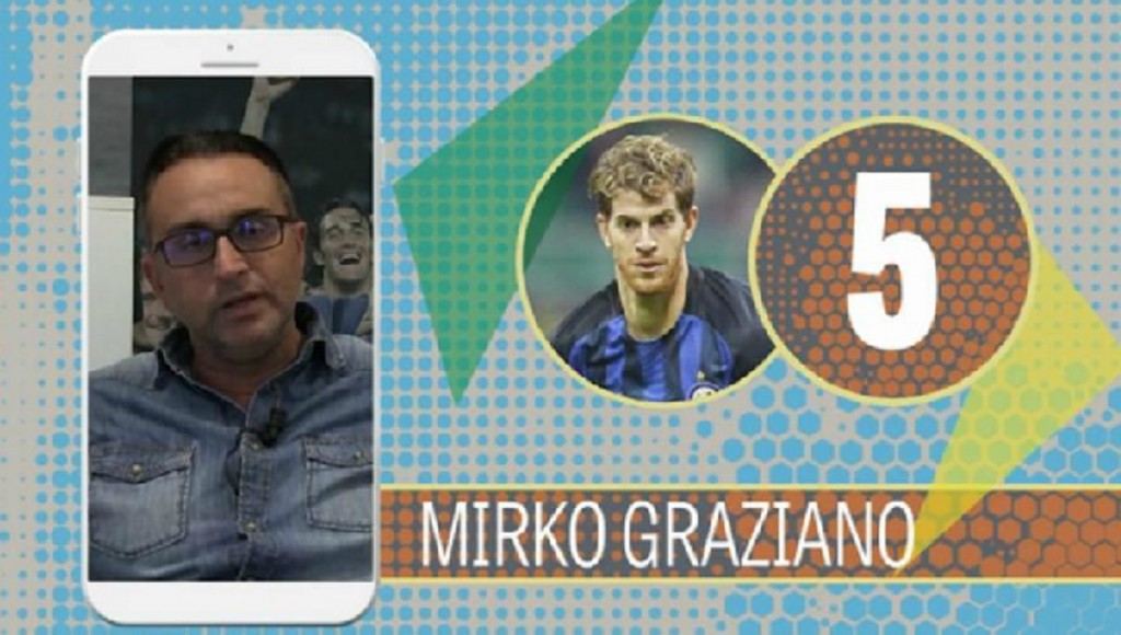 Immagine Graziano