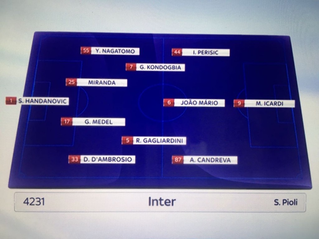 inter