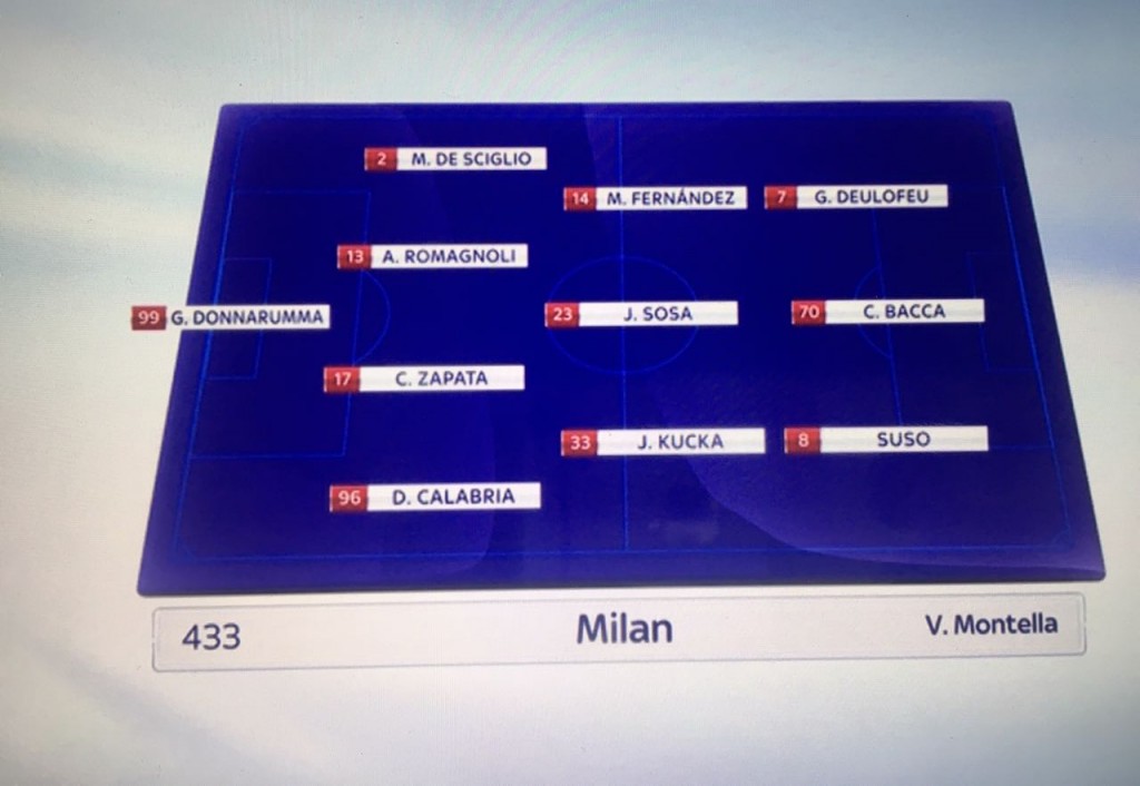 milan