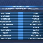 OTTAVA