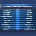 prima giornata