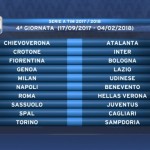 QUARTA GIORNATA