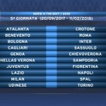 QUINTA GIORNATA
