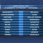 seconda giornata