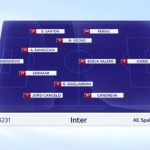 inter