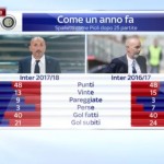 appiano
