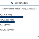 Schermata 2018-03-02 alle 11.38.01