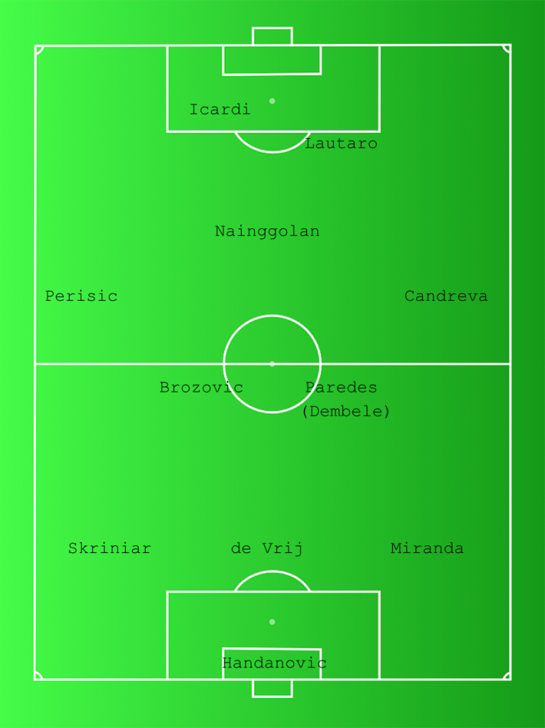 3-4-1-2