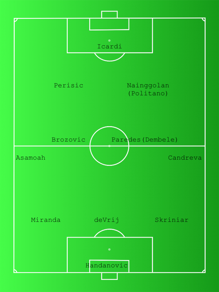 3-4-2-1