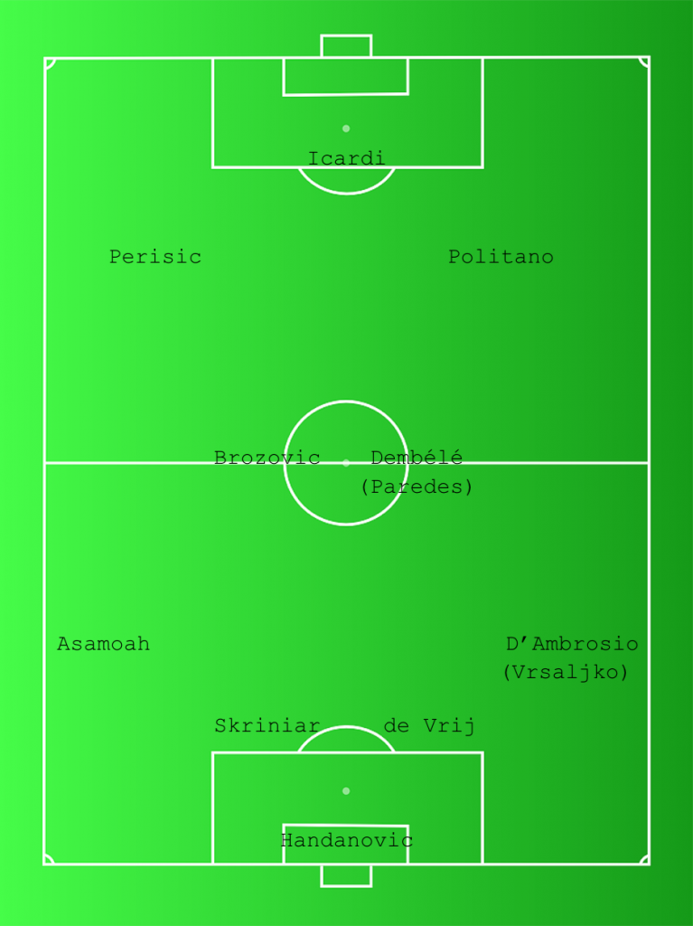 4-2-3-1