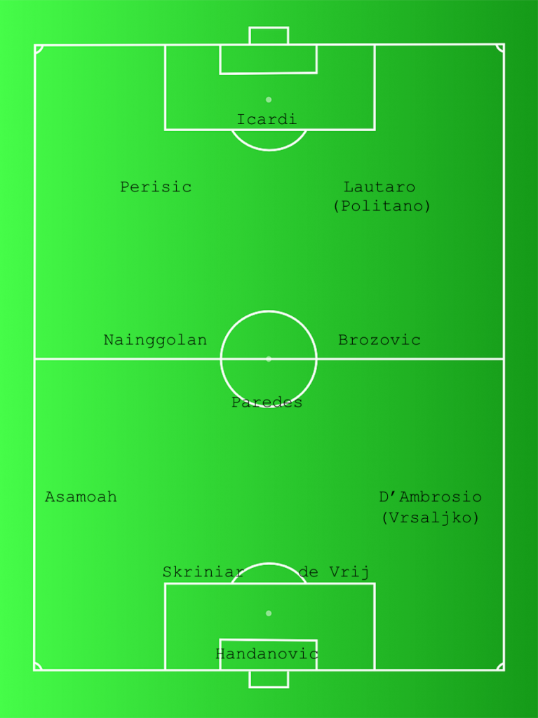4-3-3