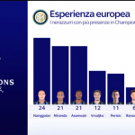 Schermata 2018-09-08 alle 19.45.50