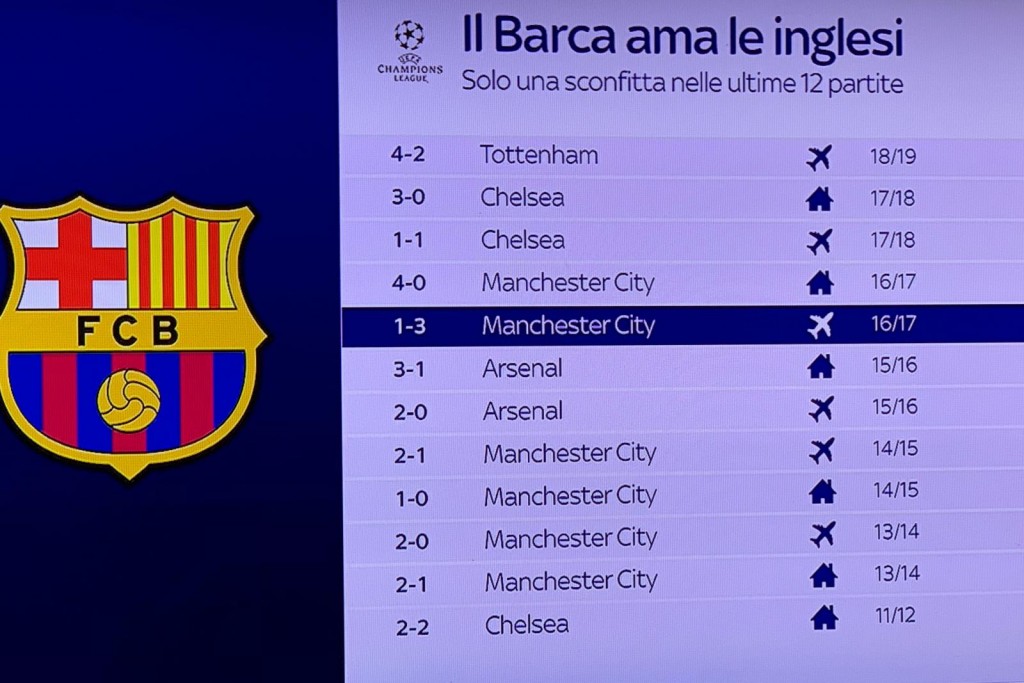 barca