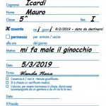 icardi
