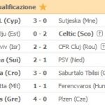 secondo-turno-di-champions