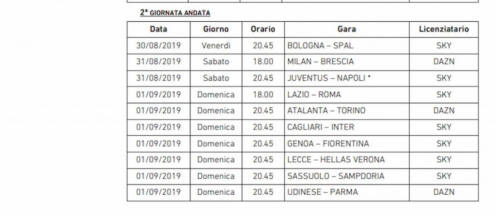 date-orari-seconda-giornata-serie-a
