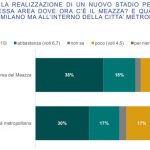 san-siro-4