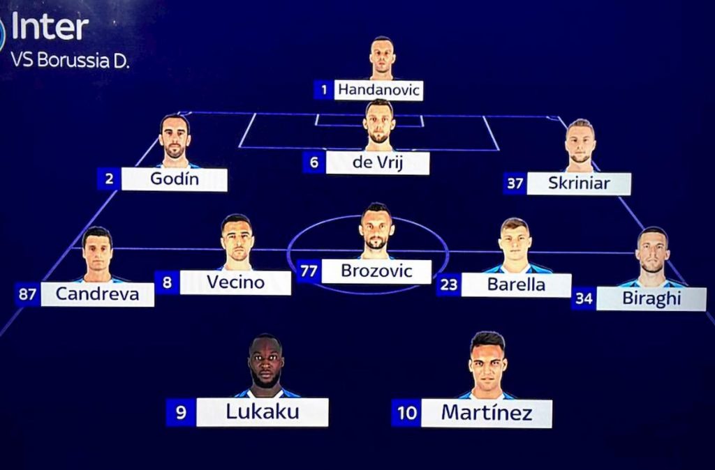 probabile-formazione-inter