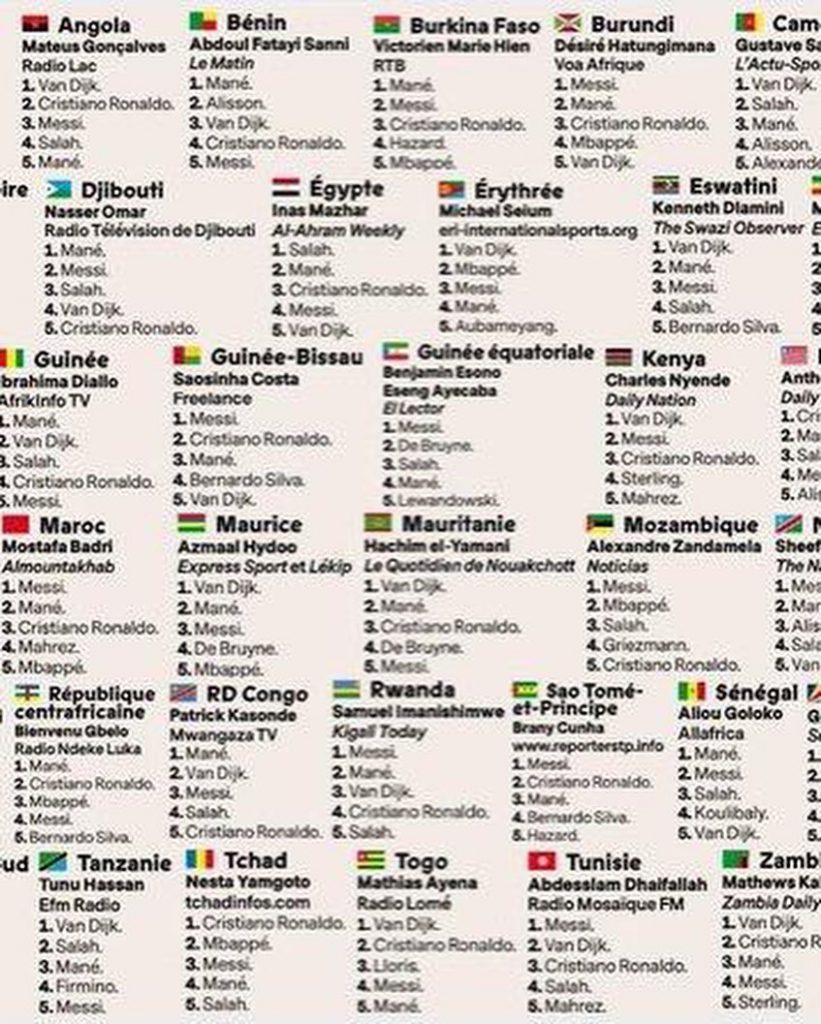 africa-vota-per-messi