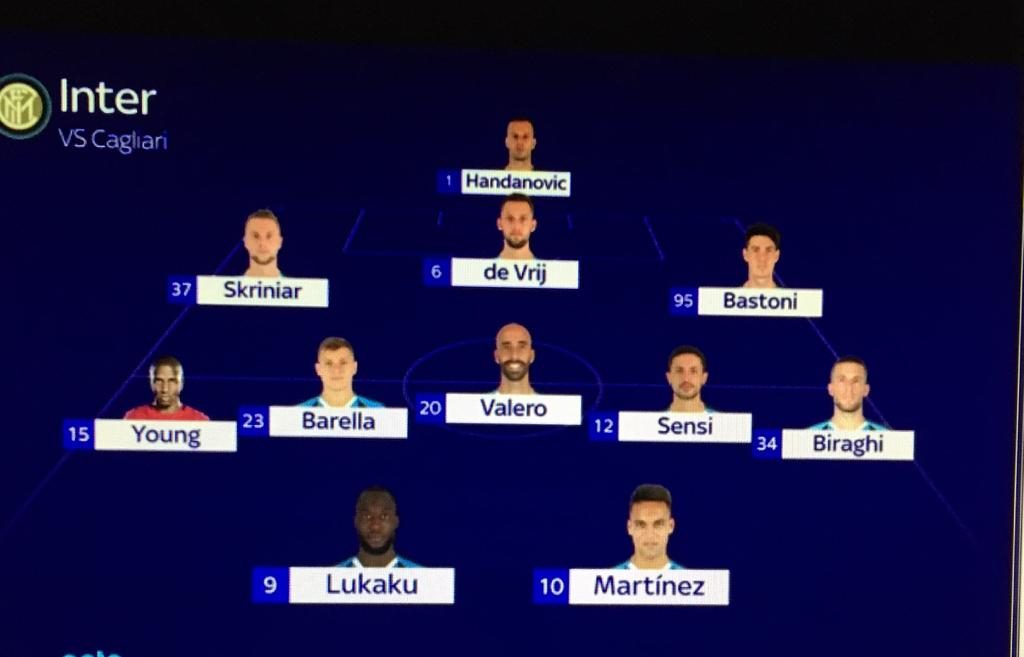 inter