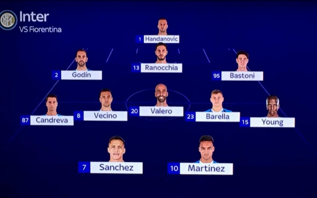 probabile-formazione-inter