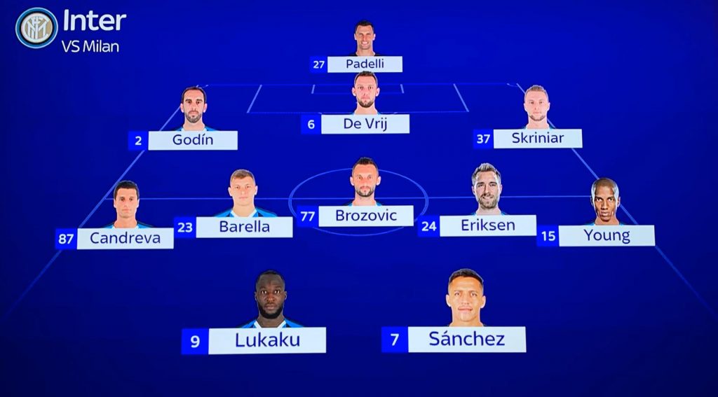 verso-inter-milan-la-probabile-formazione