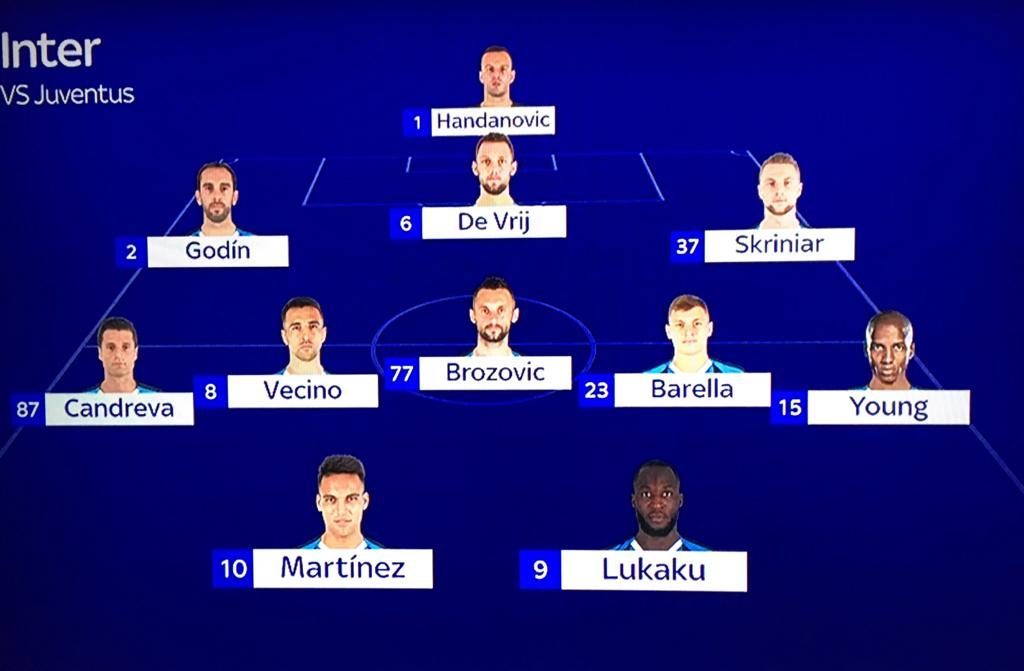 juve-inter-prob