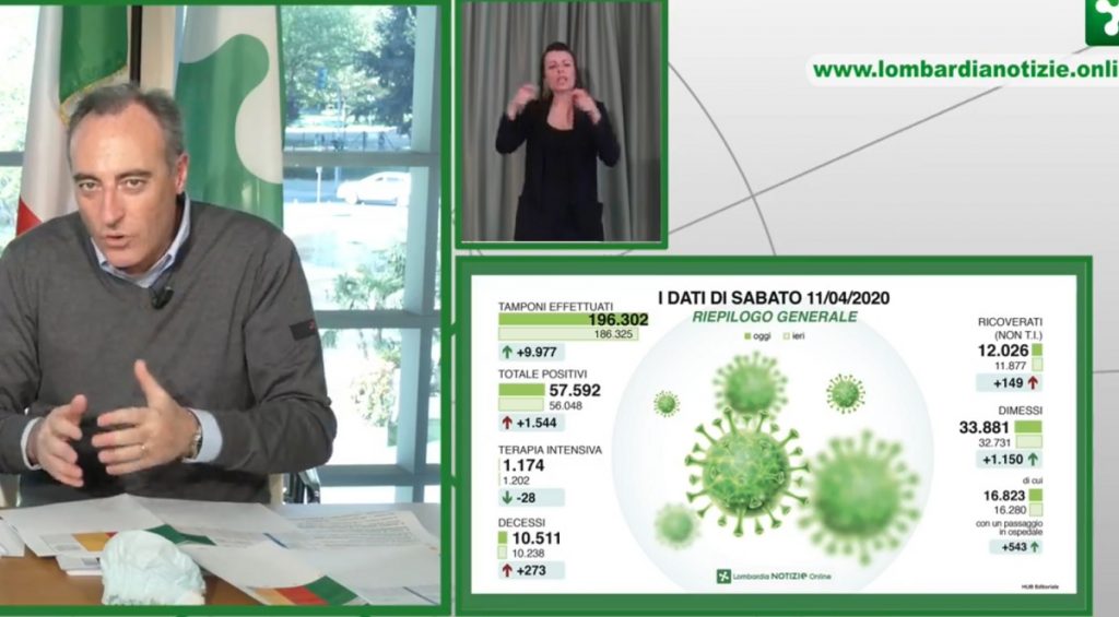 coronavirus-dati-lombardia-in-crescita