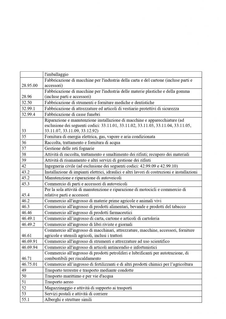 dpcm_10_aprile_2020_page-0024