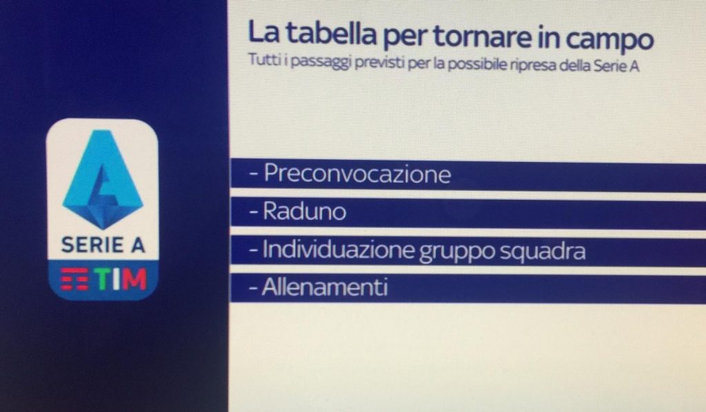 serie-a-quattro-passaggi-per-la-ripartenza