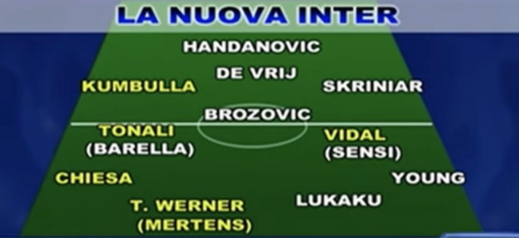 telelombardia-ipotizza-nuova-inter