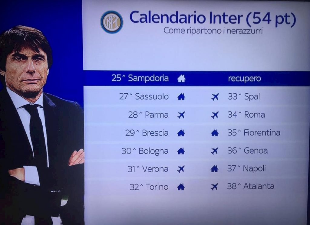 calendario-inter-ripresa