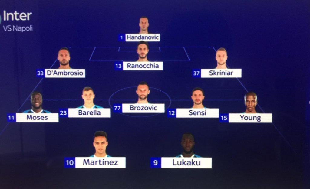 napoli-inter-la-probabile-formazione