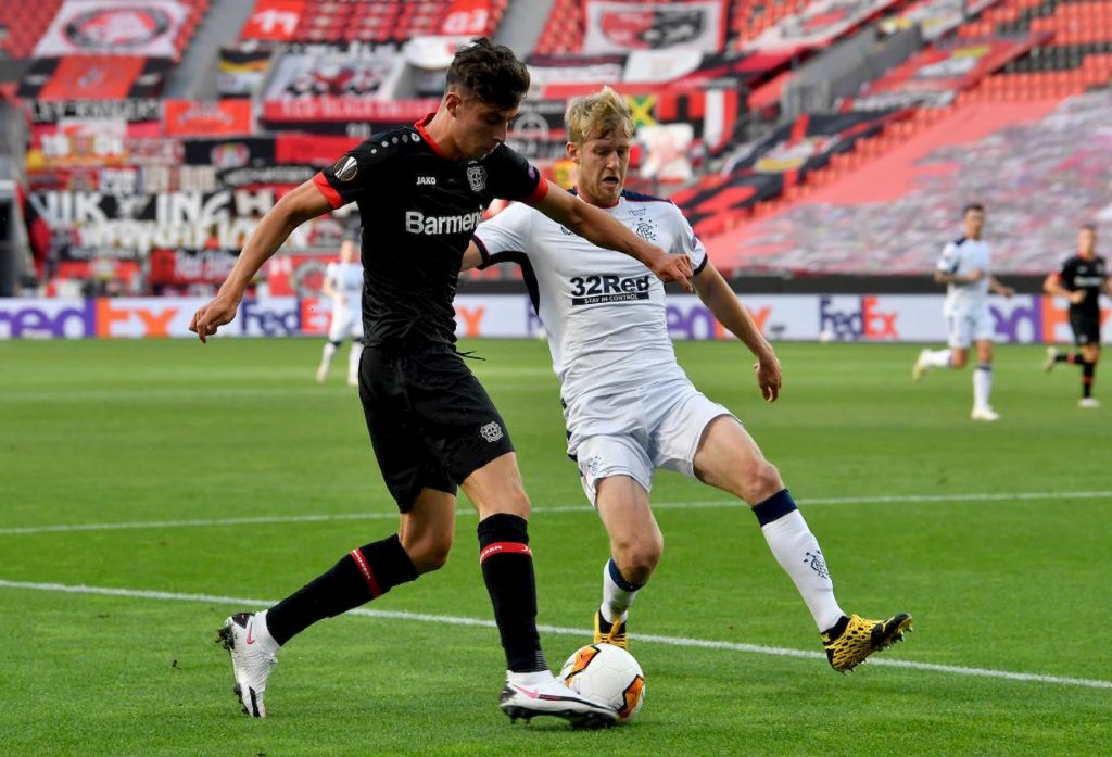 inter-retroscena-havertz