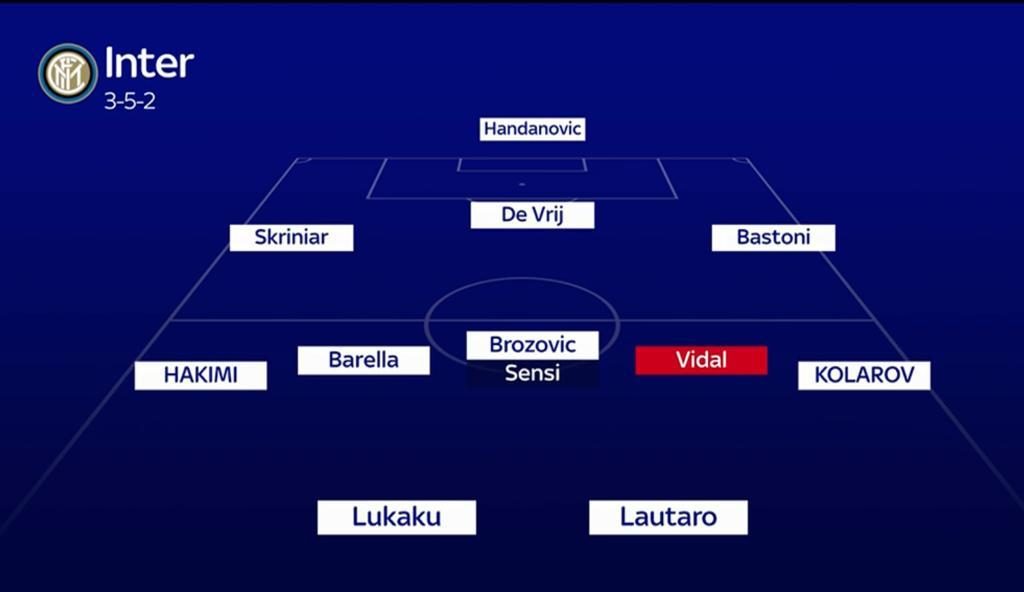 inter-posizione-vidal