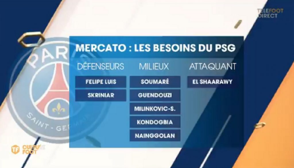 psg-su-nainggolan