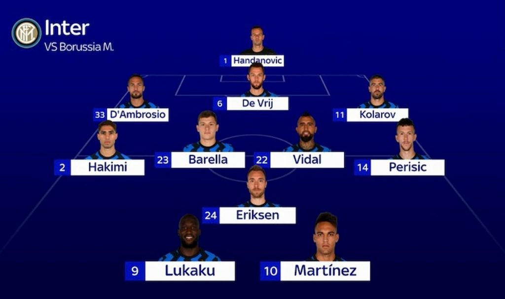 inter-probabile-formazione