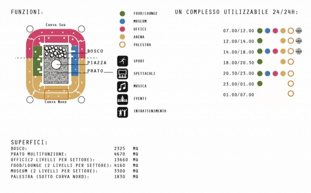 mappa-san-siro-rifunzionalizzato-1