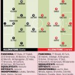 probabile-inter-parma