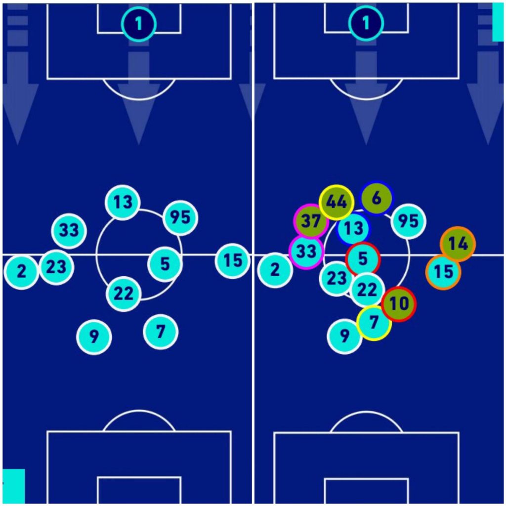 inter-posizioni-medie-1t-e-2t