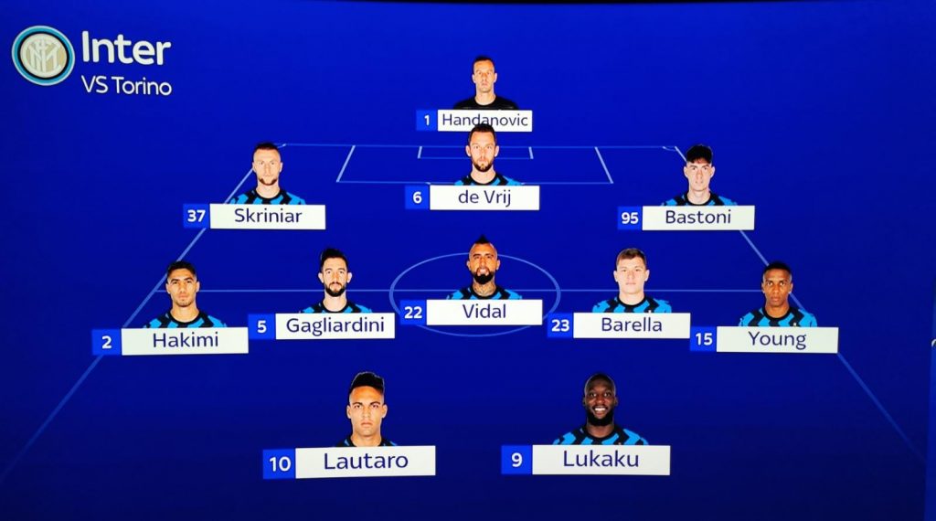 inter-probabile-torino