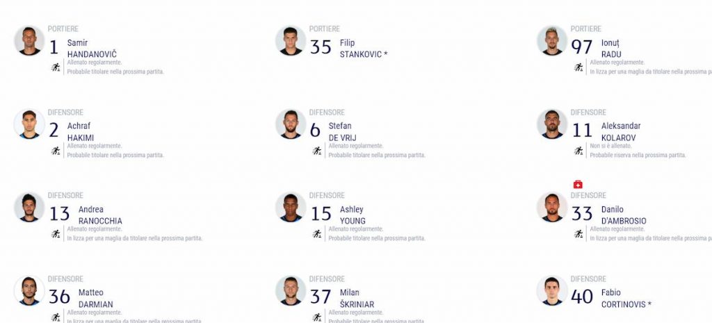 lista-inter-champions