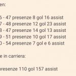 numeri-eriksen