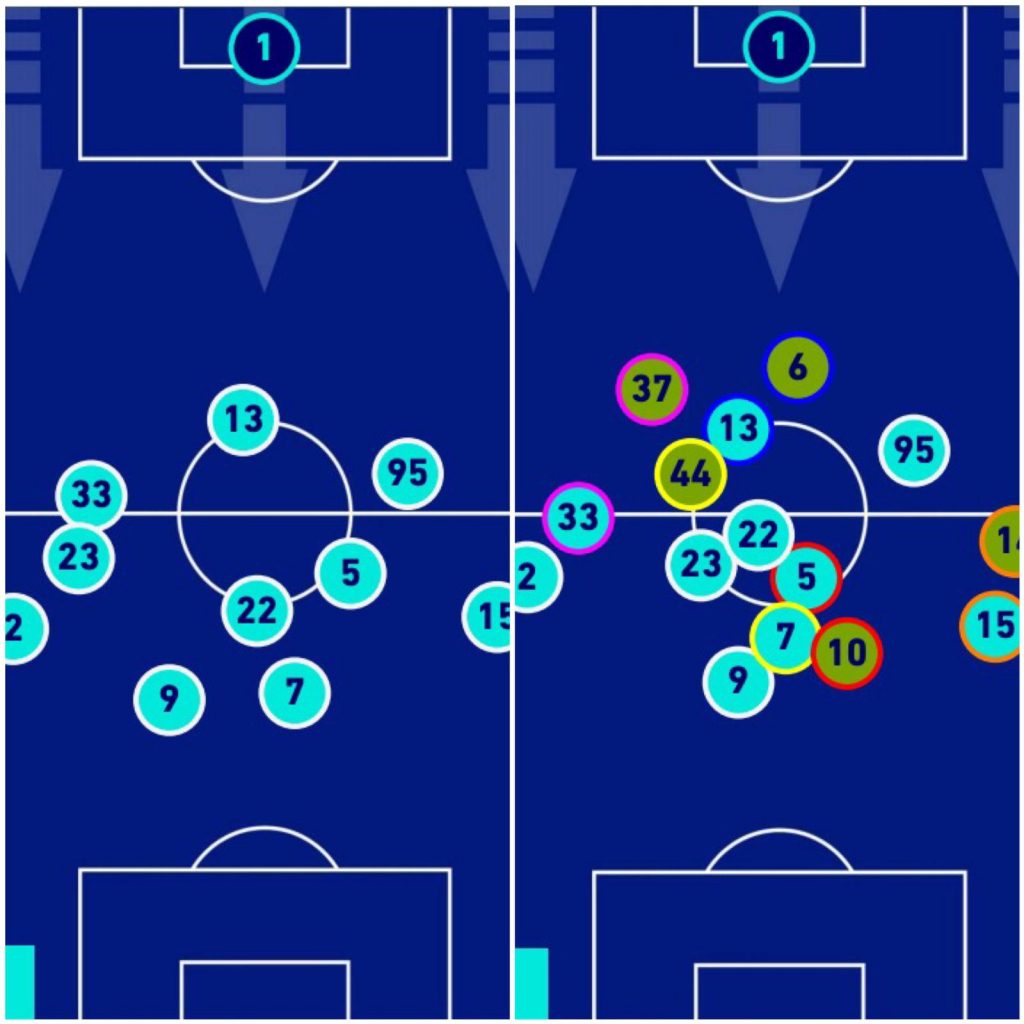 posizioni-medie-inter-in-fase-di-possesso