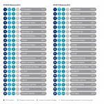 report-deloitte