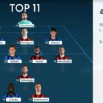 top11-inter-milan-minotti